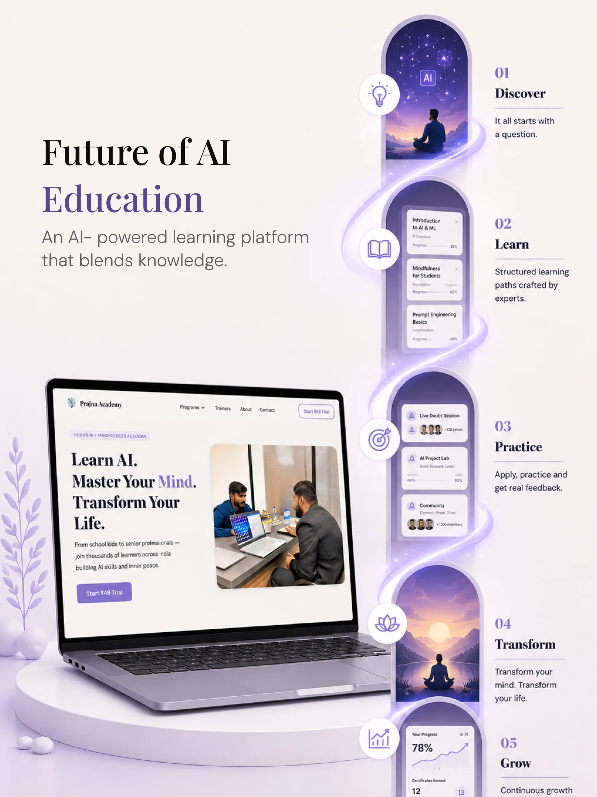 Prajna Academy product presentation