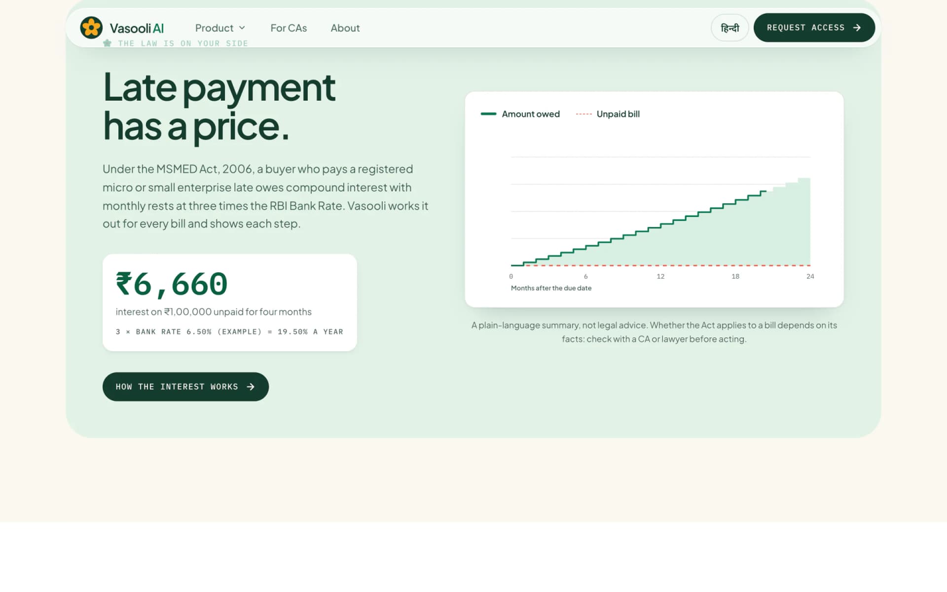 Vasooli AI section showing how statutory interest grows on a late payment