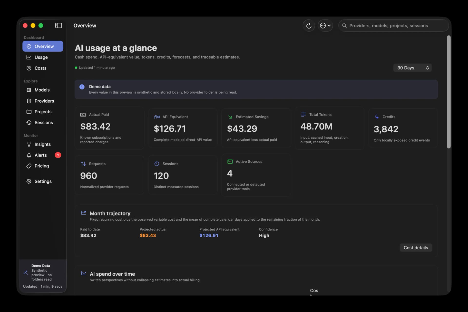 AI Meter macOS app overview with usage and cost cards, in demo mode