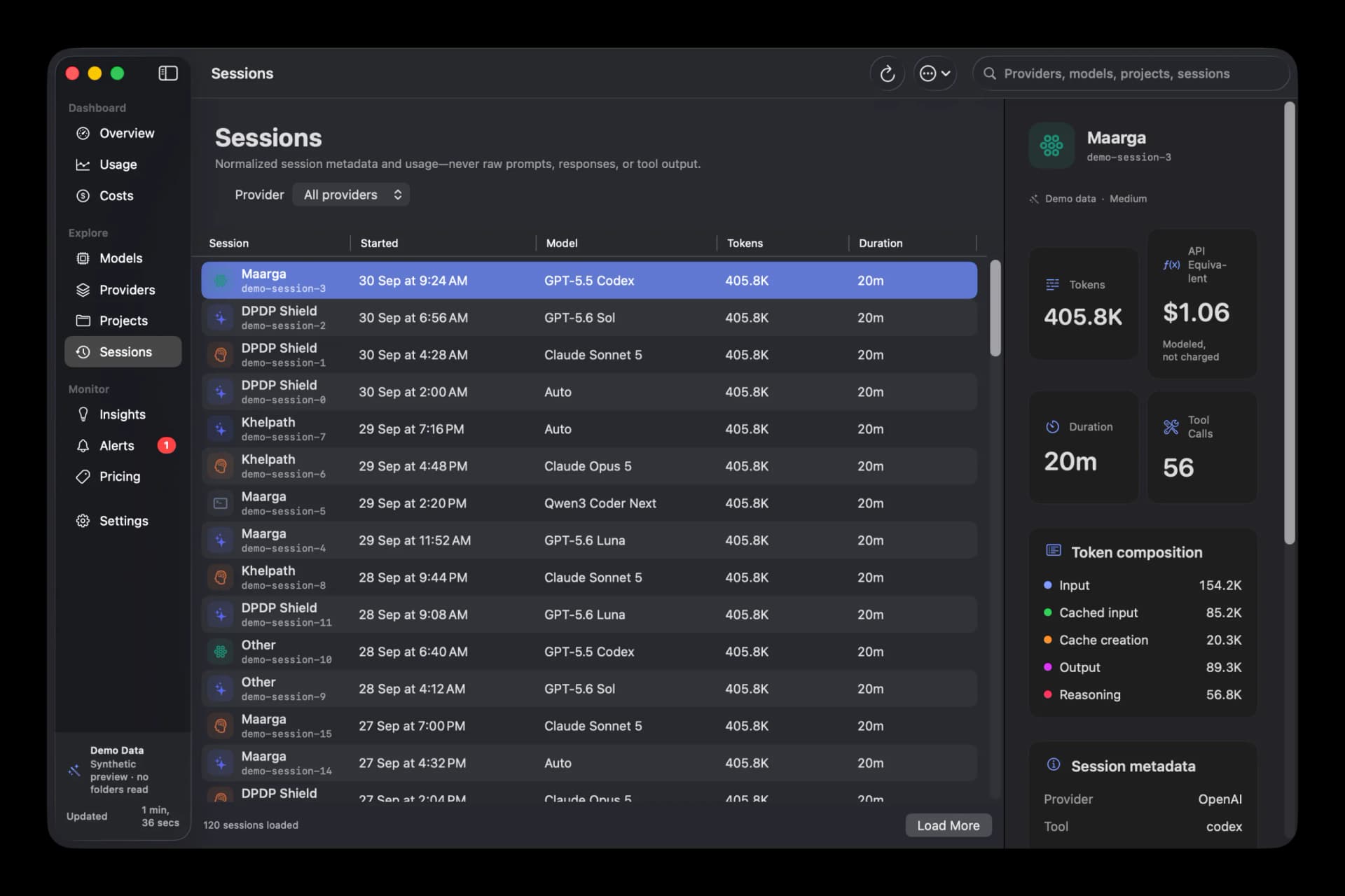 AI Meter sessions list with provider, model and cost per session