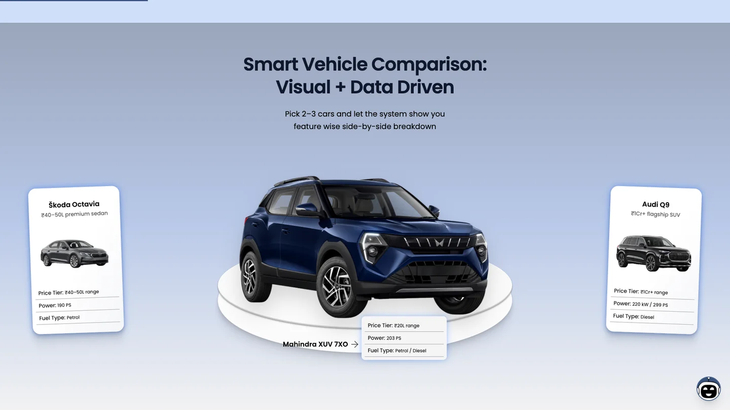 ARSA website comparing vehicle specifications side by side