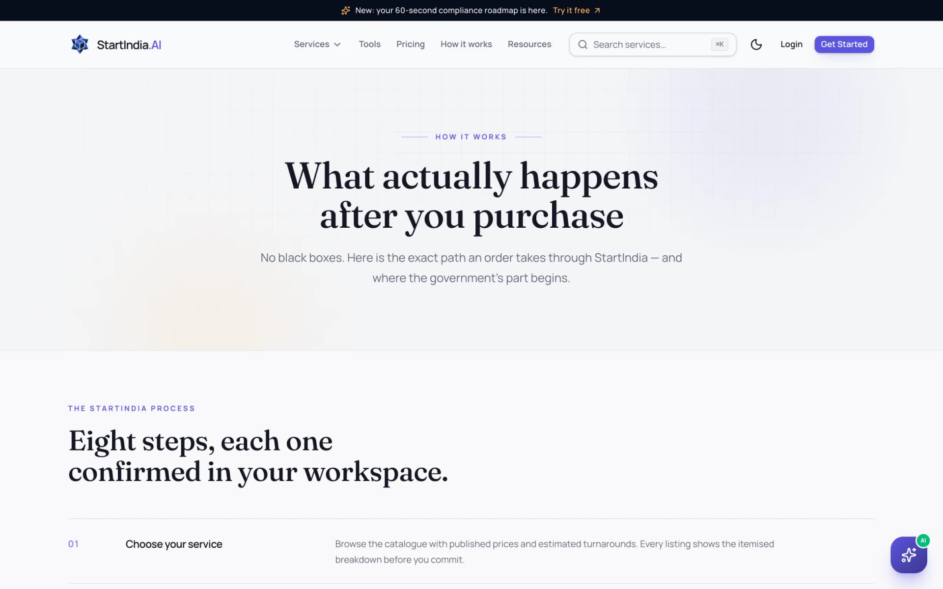 StartIndia page explaining how an order moves from brief to done
