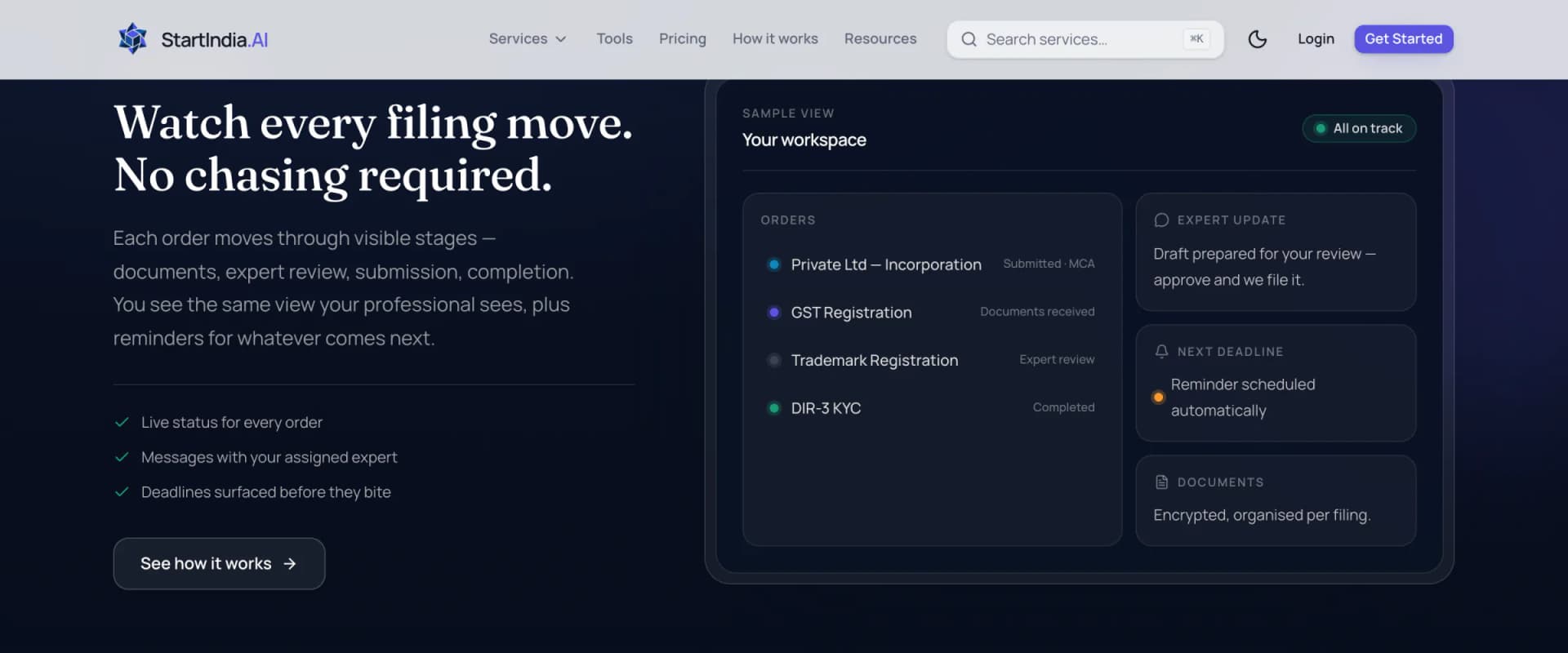 StartIndia section showing order tracking in the customer workspace